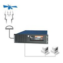 Rack server di rete mount GPS NTP
